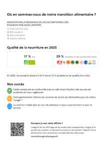 Affiche transition écologique A.R.E.N.F.I.P. 2025